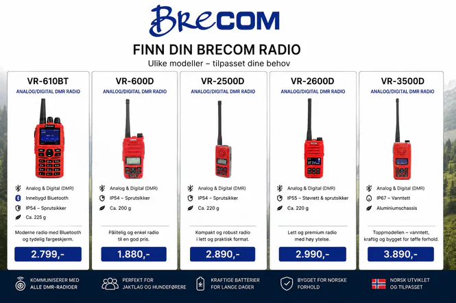Hovedbilde Valg av din jaktradio!